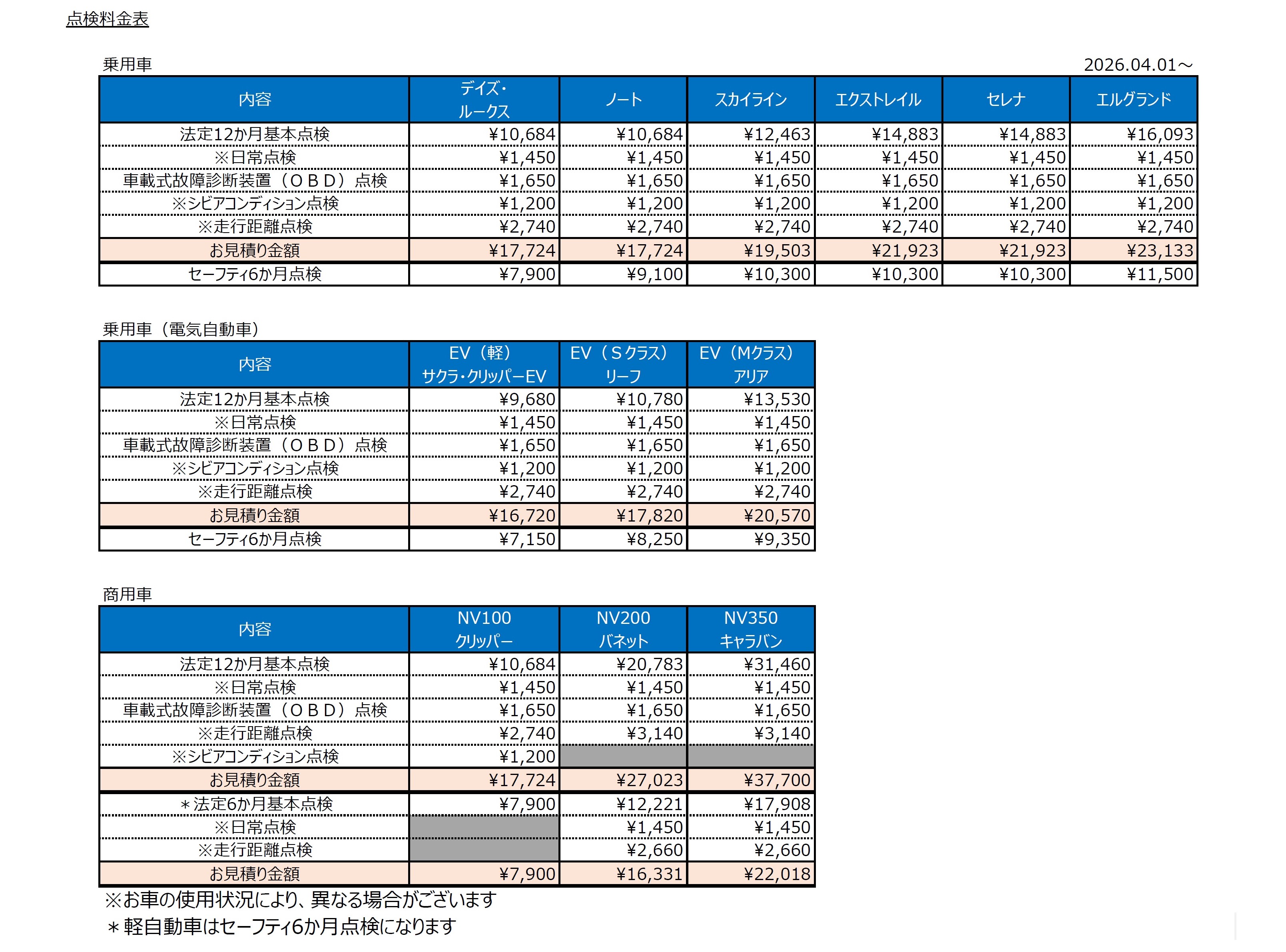 点検価格
